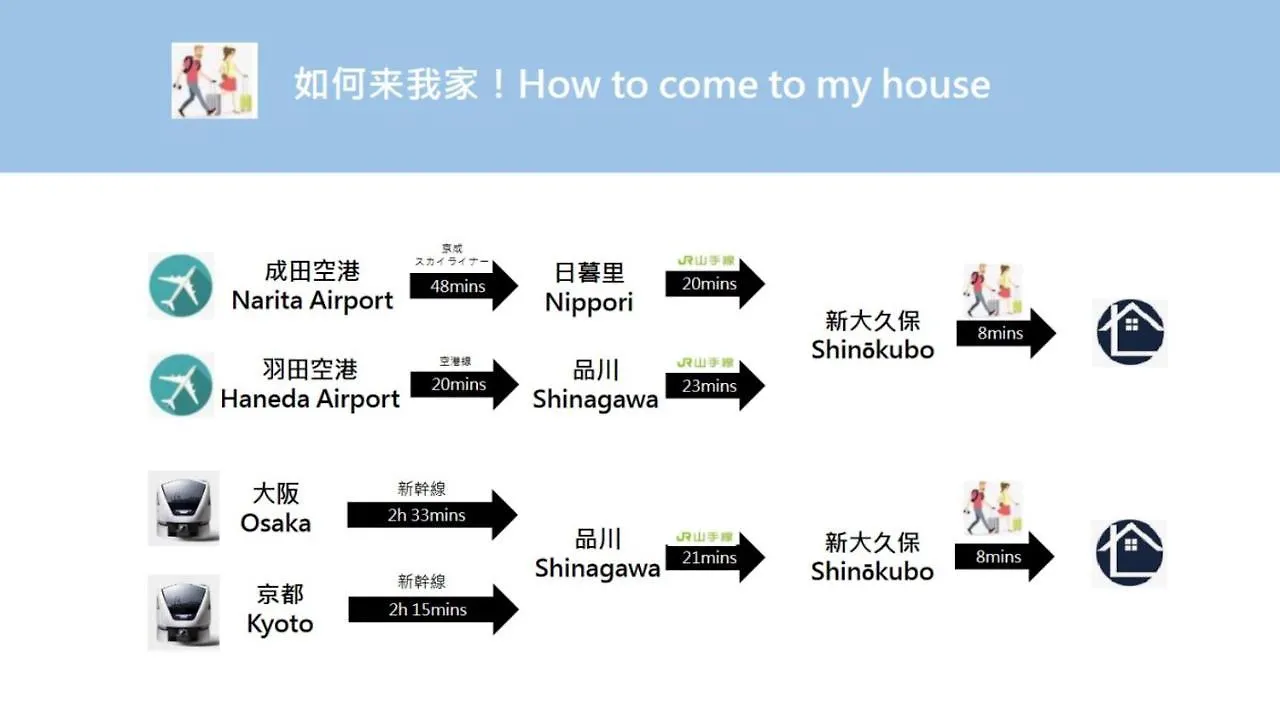 Higashi Shinjuku Modern House Villa Tokyo Japan